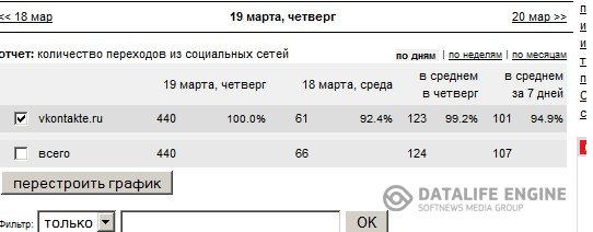 Отзыв о мануале кнопка бабло v2 Кинотрафик от Ошибка 404